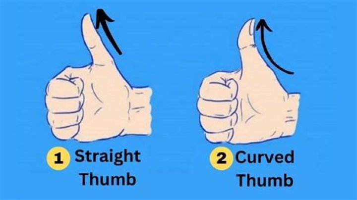Thumb In Or Thumb Out, The Ultimate Guide
