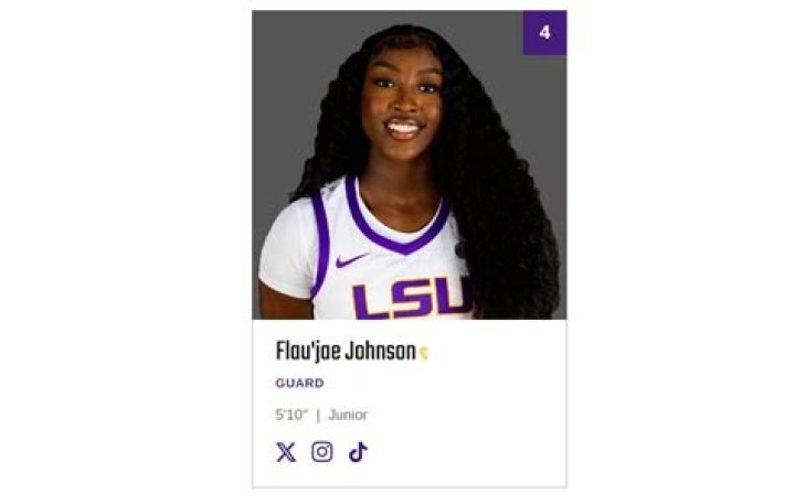 Uncover Flau'jae Johnson's High School: Surprising Insights Revealed