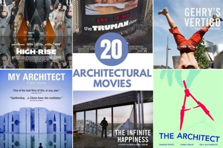 Uncover The Creative Genius Behind Werner Herzog's Cinematic Masterpieces