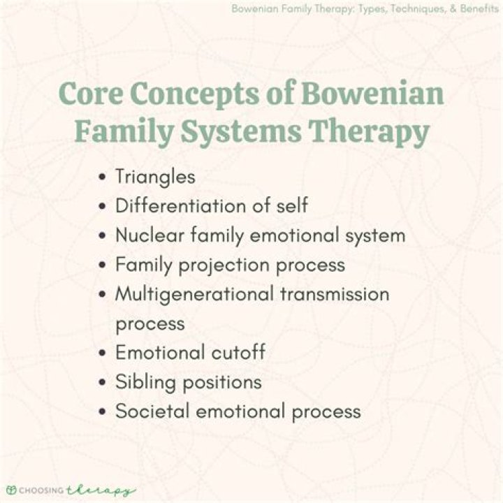 Uncover Transformative Insights With Emma Magnolia's Family Therapy