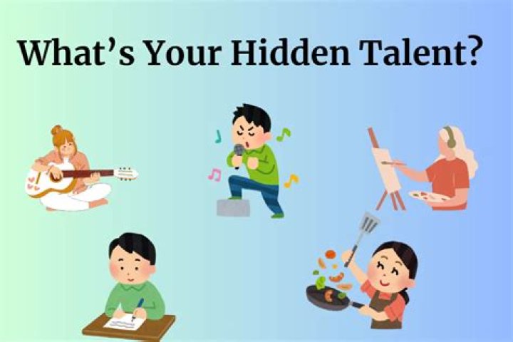 Uncovering Hidden Talents And Achievements