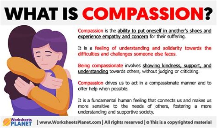 Uncovering His Acts Of Compassion