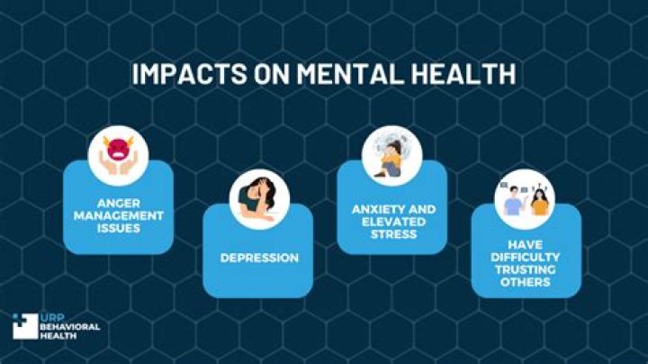 Uncovering Suicide's Impact On Mental Health