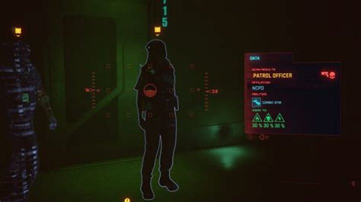 Unleash The Power Of Cyberpunk Status Effects: Discover Uncharted Territories