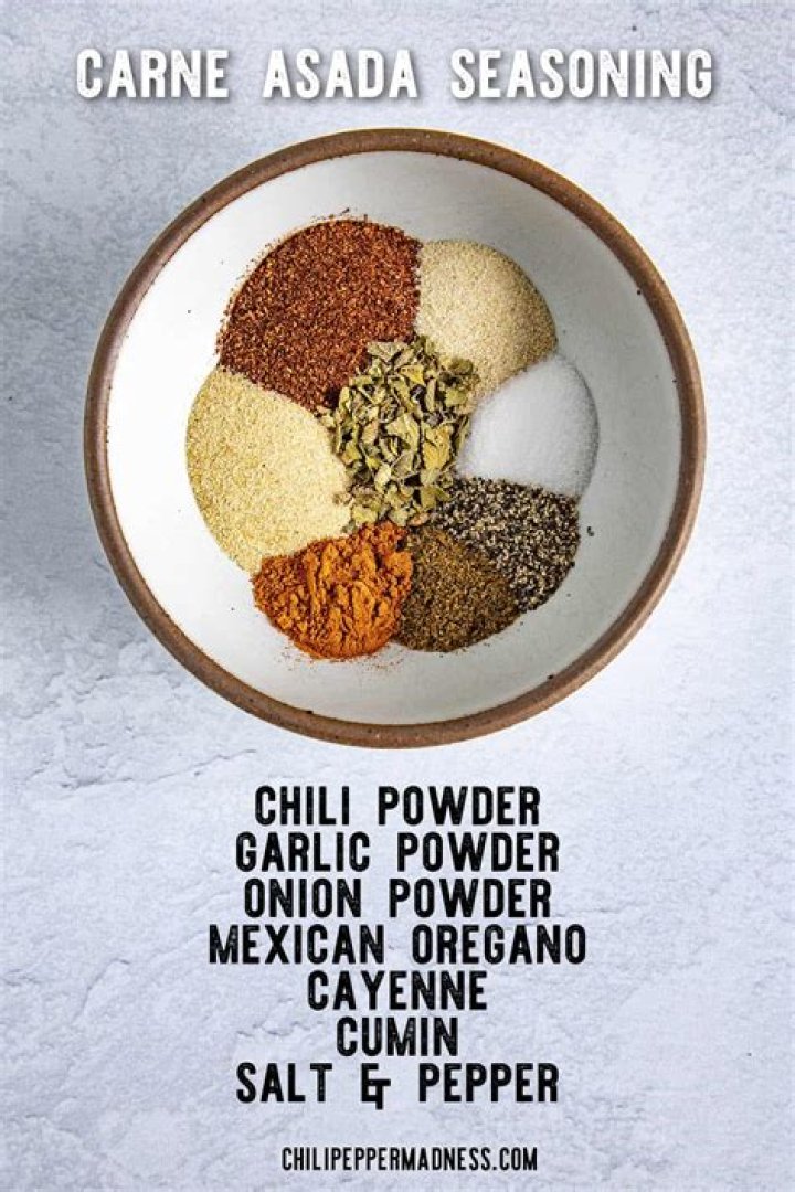 Unleash The Sizzling Flavors Of Chili Cilantro Lime Carne Asada