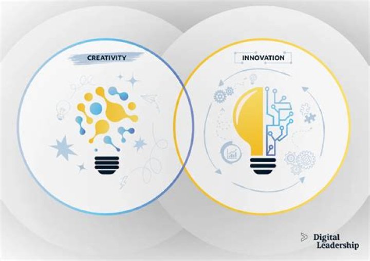 Unlocking Creativity And Innovation With Dave And David Arnold