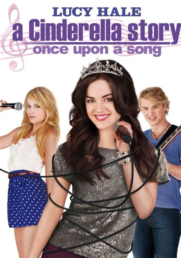 Unlocking The Magic Of **Another Cinderella Story 2008**