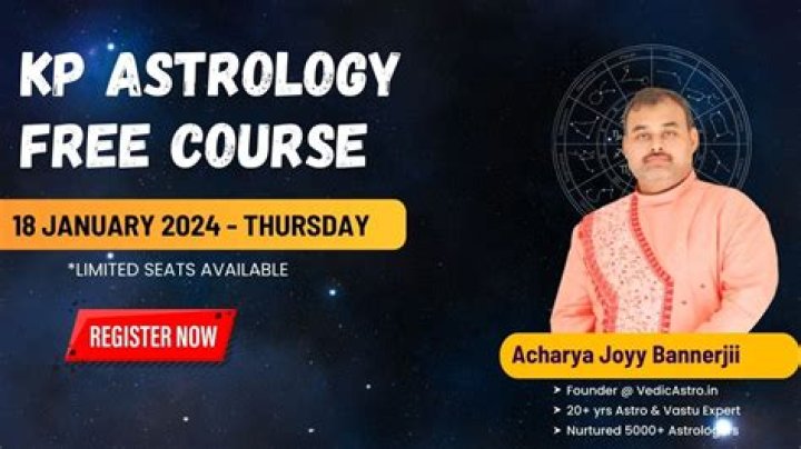 Unveil The Cosmic Blueprint Of Ruth Kearney's Stars