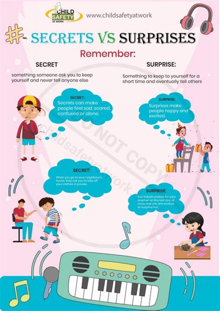 Unveiling Chino Moreno's Net Worth: Secrets And Surprises