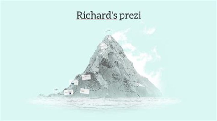 Unveiling Christian Richard's Wealth: Discoveries And Insights