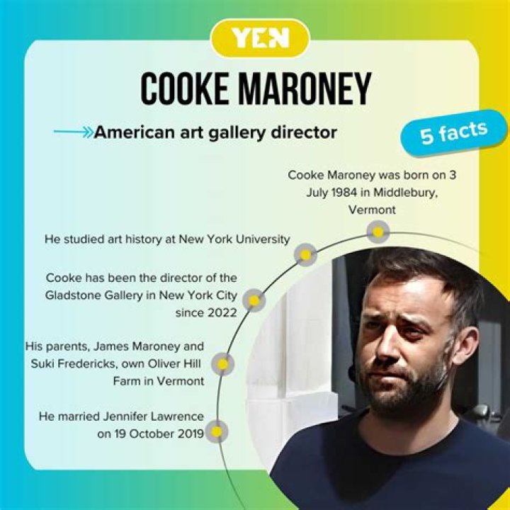 Unveiling Cooke Maroney's Net Worth: Secrets And Surprises Revealed