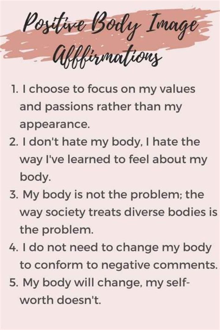 Unveiling Health, Body Image, And Cultural Truths