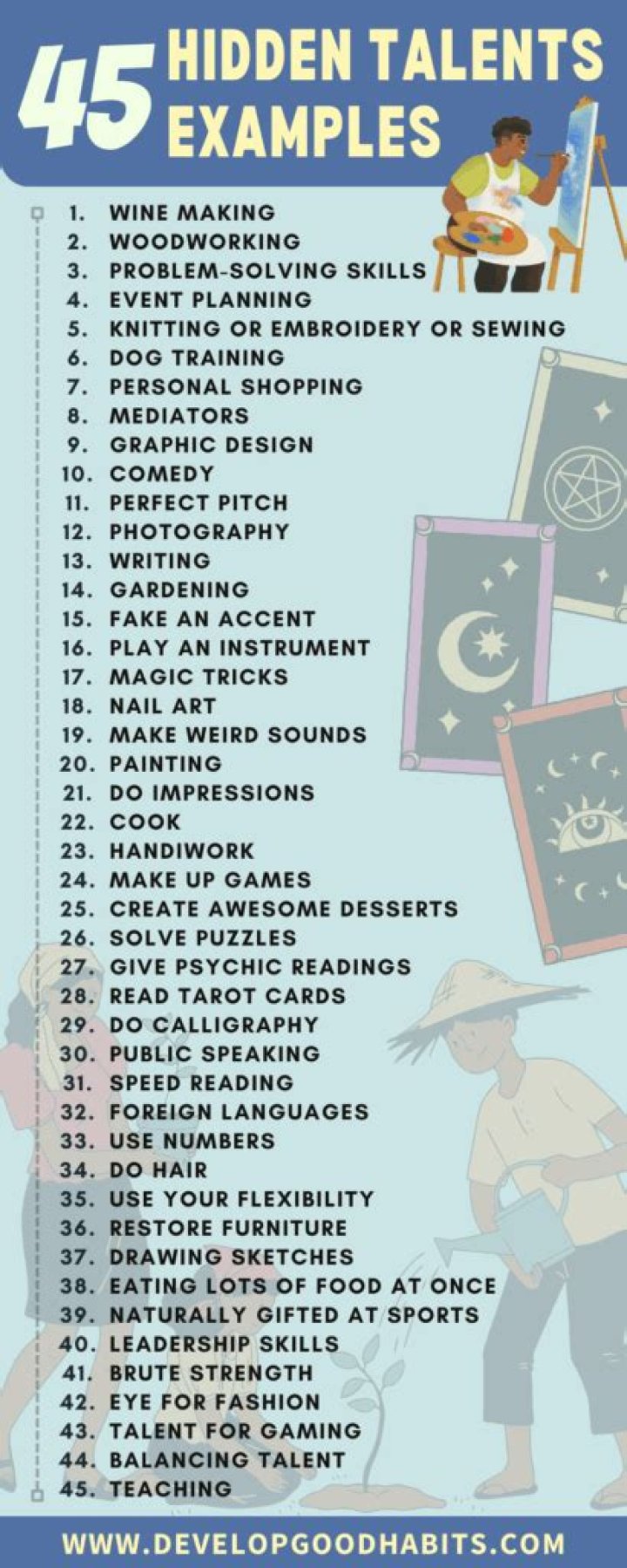 Unveiling Hidden Talents And Collaborations