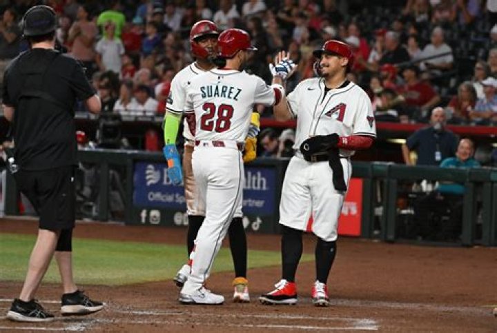 Unveiling Josh Naylor's Marital Status: Uncover The Truth