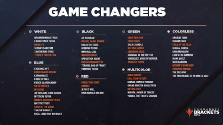 Unveiling Jude Bellingham's Aerial Dominance: Height As A Game-Changer