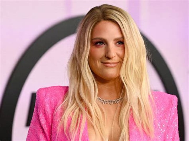 Unveiling Meghan Trainor's Faith: Discoveries And Insights