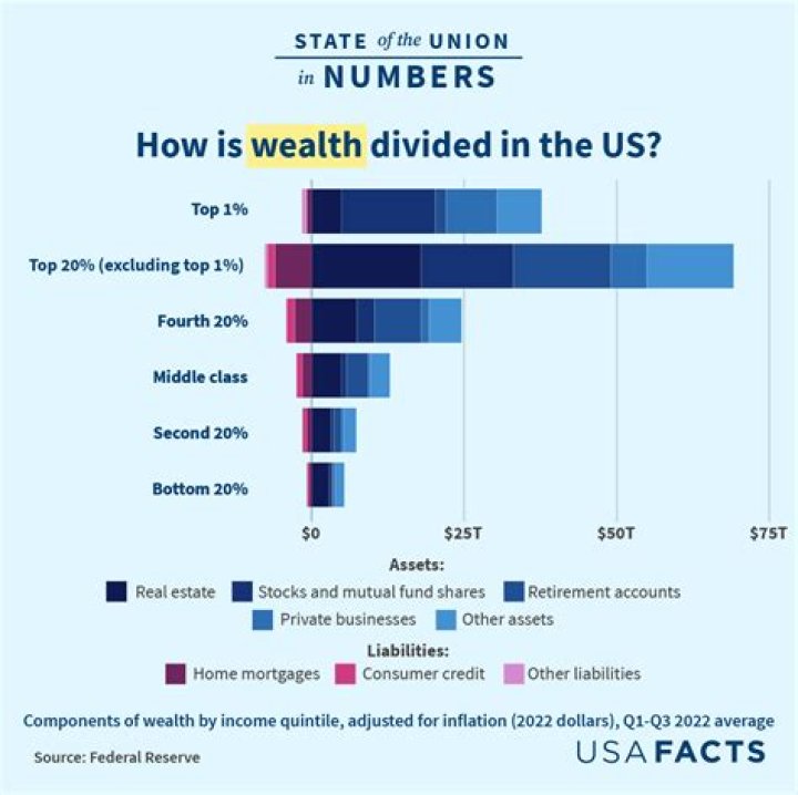 Unveiling Rachel House's Net Worth: Insights And Surprises