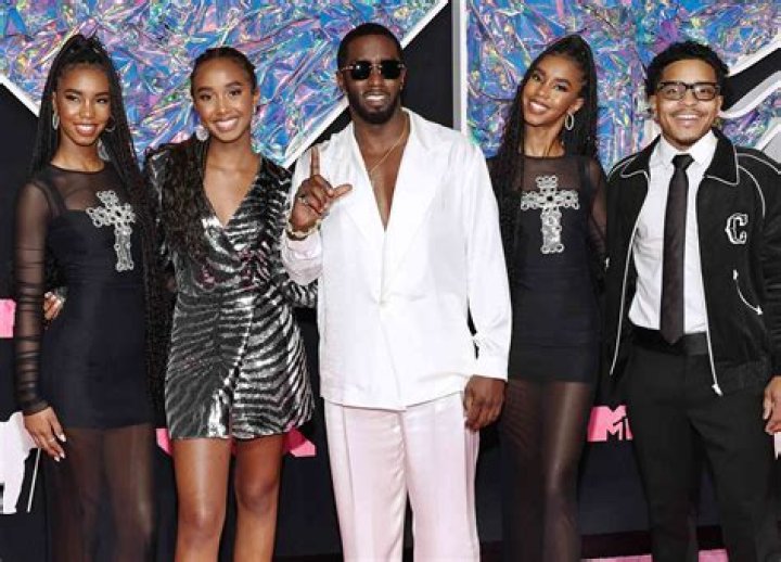 Unveiling The Height Of The Combs Twins