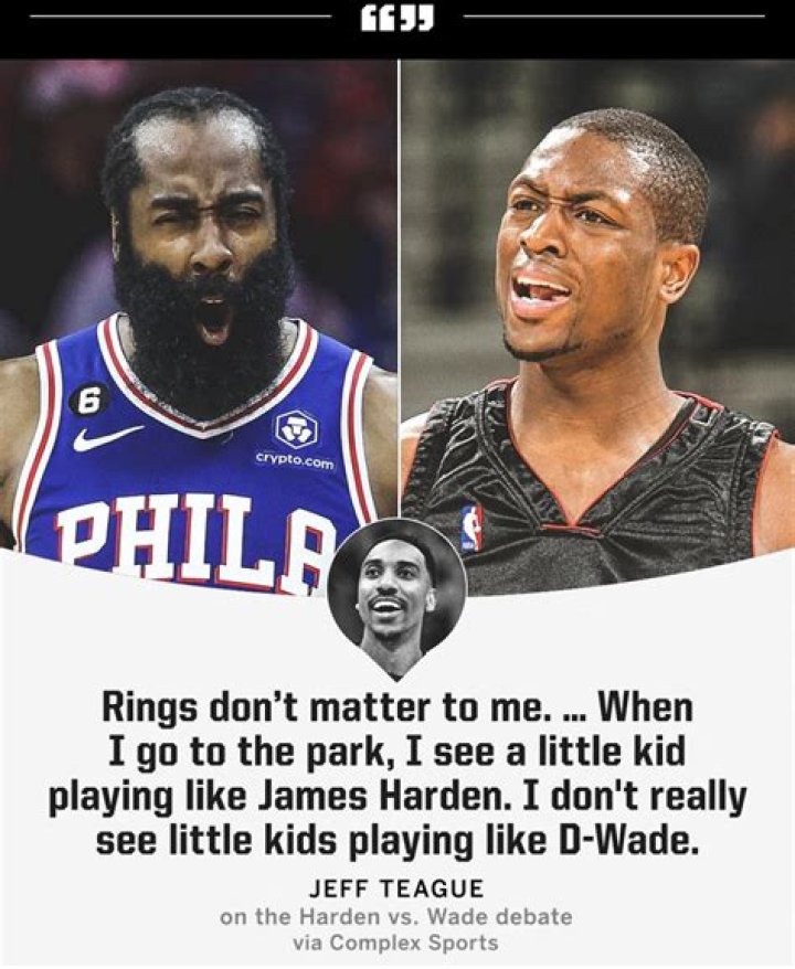 Unveiling The Hidden Impact: Jeff Teague's Parents Revealed