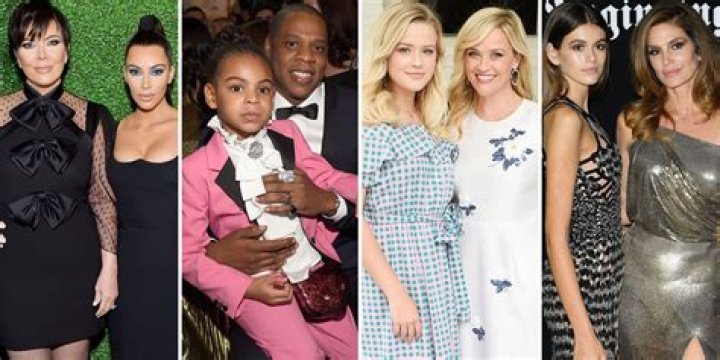 Unveiling The Hidden World Of Celebrity Children: Exclusive Glimpse