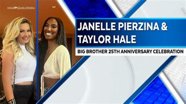 Unveiling The Identity Of Janelle Pierzina's Husband