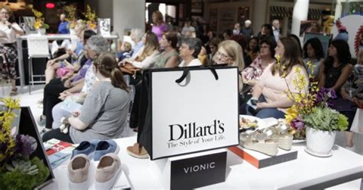 Unveiling The Impact Of Dillard's Store Closings: Discoveries And Insights