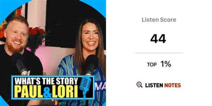 Unveiling The Inspiring Force Behind Comedian Paul Smith: Meet Lori Smith