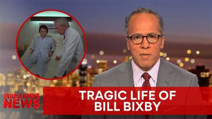 Unveiling The Legacy Of Bill Bixby: Discoveries And Profound Insights
