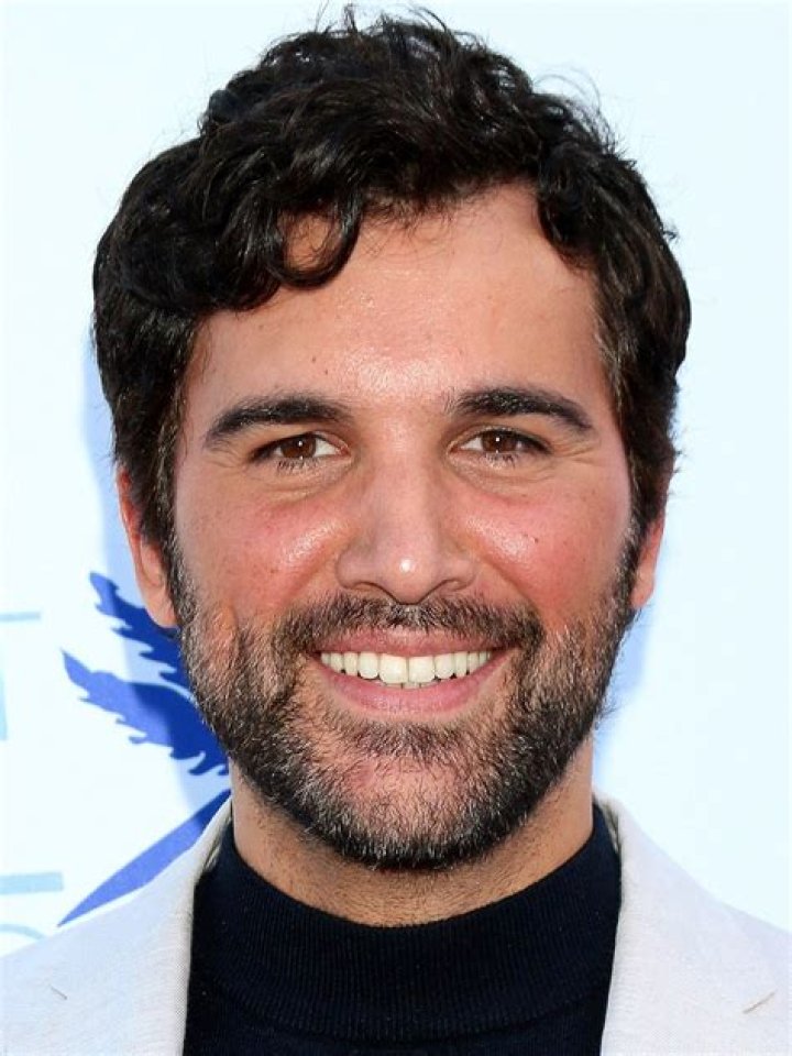 Unveiling The Marital Status Of Juan Pablo Di Pace: Unraveling Personal Truths