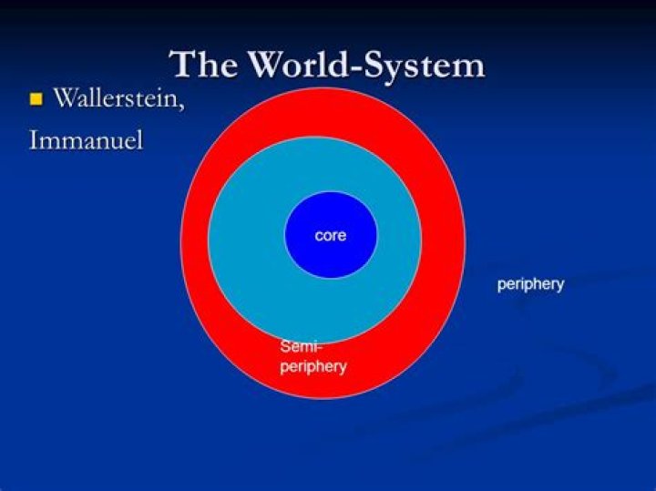 Unveiling The Profound Insights Of Jim Wallerstein: A Human Rights Luminary