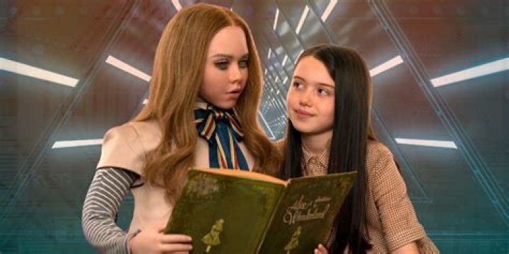 Unveiling The Secrets Behind Violet McGraw's Age