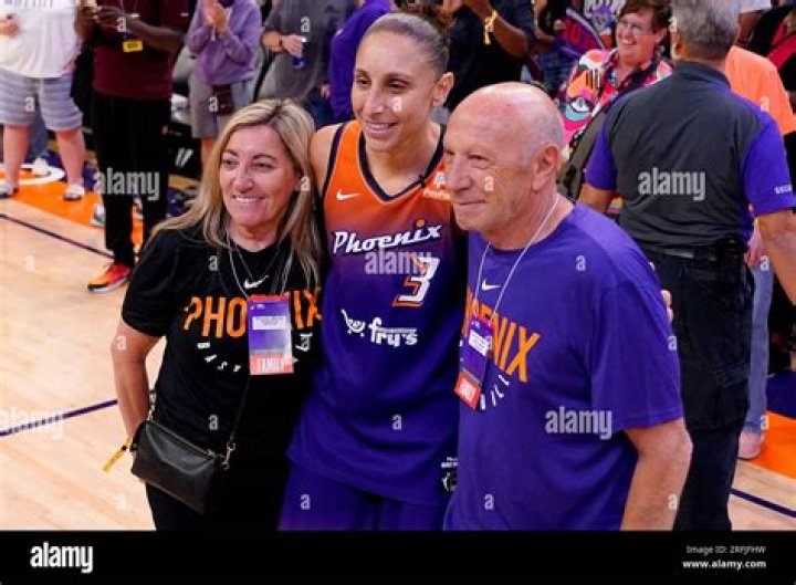 Unveiling The Secrets Of Basketball Greatness: Liliana Taurasi