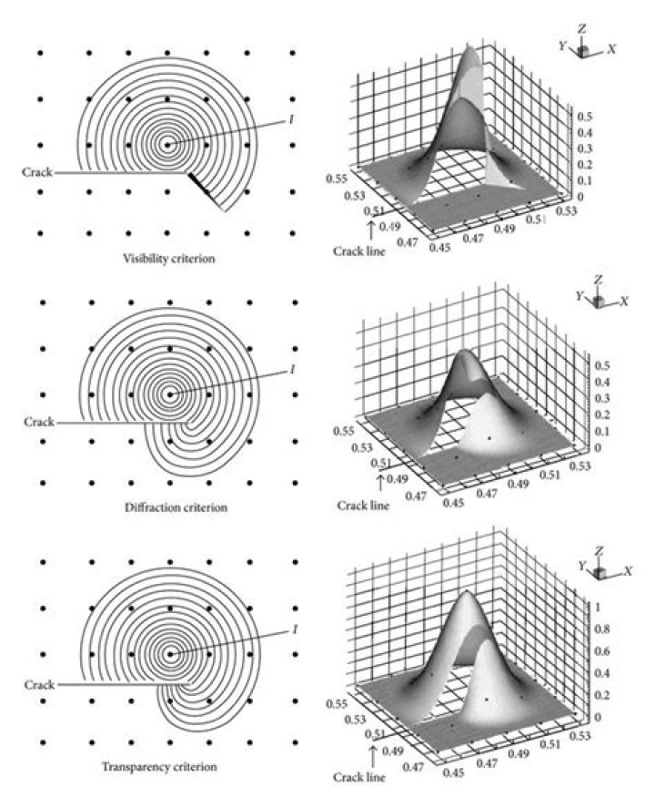 Unveiling The Secrets Of Nuclear Chemistry