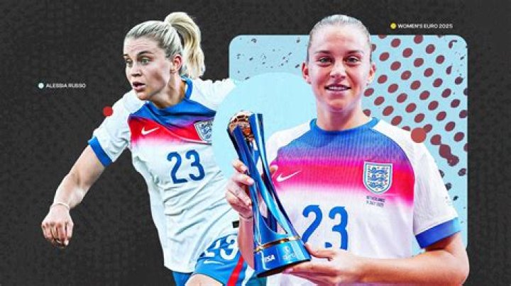 Unveiling The Secrets Of Support Behind Alessia Russo's Success