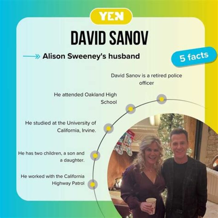 Unveiling The Secrets Of Tech Guru: David Sanov's Insights Revealed