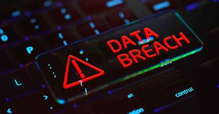 Unveiling The Secrets: The Alekssecret Data Breach