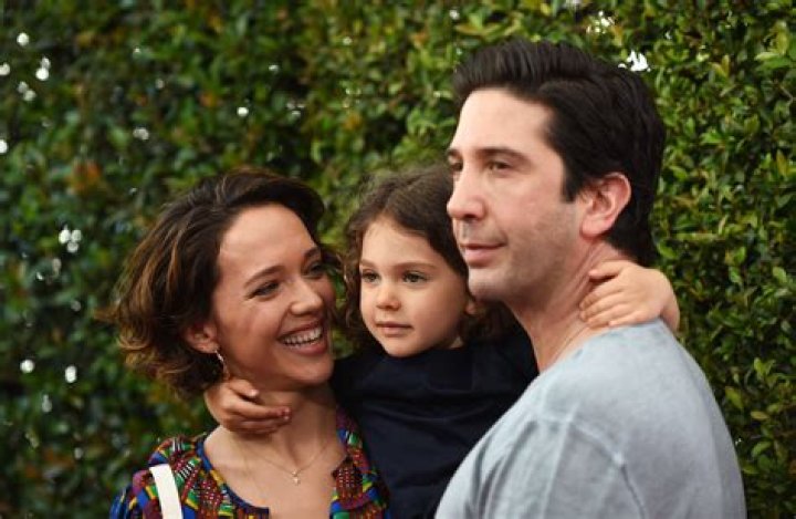 Unveiling The Story Behind David Schwimmer's Daughter