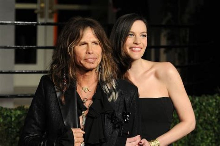 Unveiling The Untold Story Of Aerosmith's Daughter: Discoveries And Insights