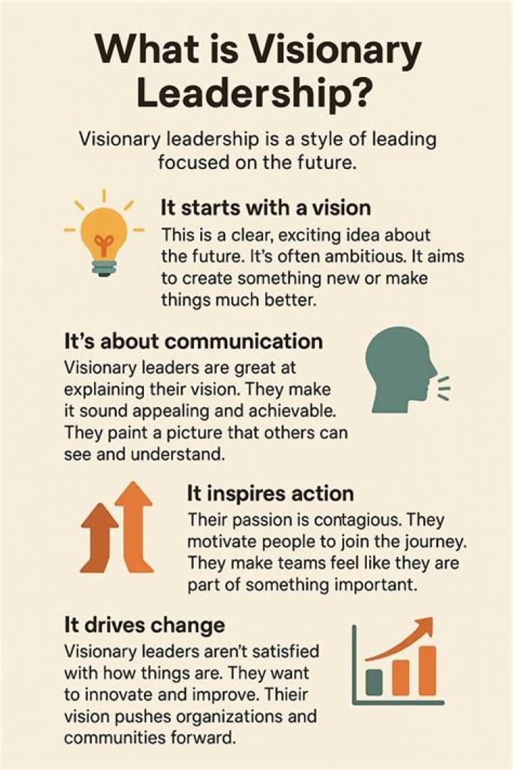 Unveiling The Visionary Leadership Of Vicky Amado Noriega In Tourism