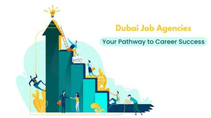 Your Gateway To Career Success